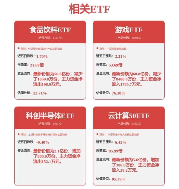 广升网 中证A500增强ETF天弘: 天弘中证A500增强策略交易型开放式指数证券投资基金招募说明书